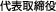 代表取締役